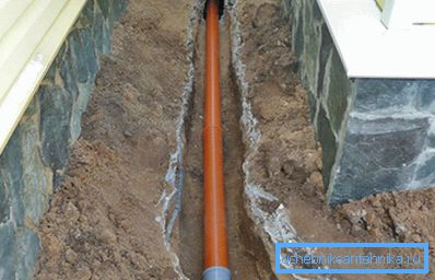 Underground laying of communications. Underground laying of communications.