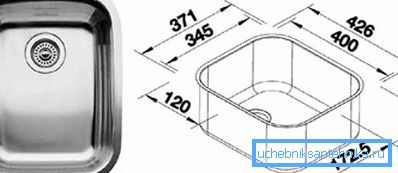 We buy a sink and remove the size. We buy a sink and remove the size.