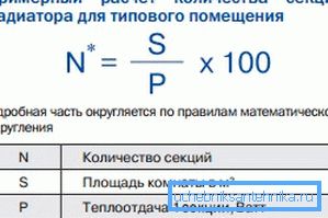 Useful formula for those who are just planning to Useful formula for those who are just planning to