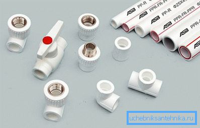 Polypropylene pipes and fittings Polypropylene pipes and fittings