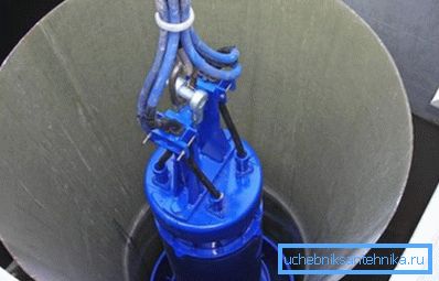 Well pump Well pump