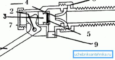 Sectional float valve Sectional float valve