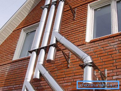 Sometimes, to solve the problem, it is necessary to create a full-fledged parallel system, which must be displayed on the roof without fail. Sometimes, to solve the problem, it is necessary to create a full-fledged parallel system, which must be displayed on the roof without fail.