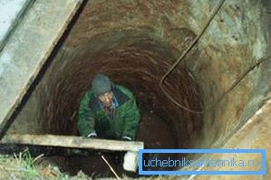 Sometimes, to accomplish the task, it is necessary to go down to the bottom of the well, where you can make additional cleaning or prophylaxis. Sometimes, to accomplish the task, it is necessary to go down to the bottom of the well, where you can make additional cleaning or prophylaxis.