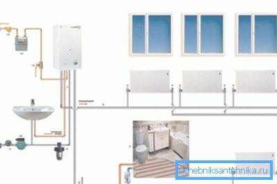 Sometimes it is much easier to equip each apartment separately, taking into account the personal wishes of the tenants, rather than installing the whole house Sometimes it is much easier to equip each apartment separately, taking into account the personal wishes of the tenants, rather than installing the whole house