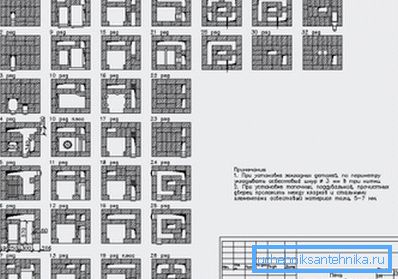 Sometimes such drawings are created without the appearance of the final product, which means that when choosing, you must either connect your imagination or create a three-dimensional projection of each row onto the paper Sometimes such drawings are created without the appearance of the final product, which means that when choosing, you must either connect your imagination or create a three-dimensional projection of each row onto the paper