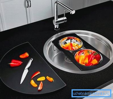 Sometimes these sinks are additionally equipped with special covers that turn the mounting area into a full-fledged work surface. Sometimes these sinks are additionally equipped with special covers that turn the mounting area into a full-fledged work surface.