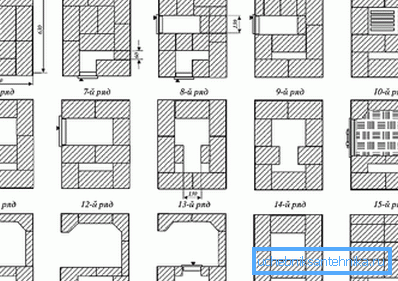 Ordering designs V.A. Potapova Ordering designs V.A. Potapova