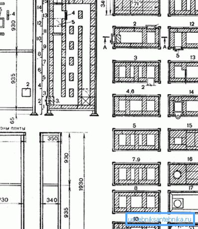 Ordering thin-wall device. Ordering thin-wall device.