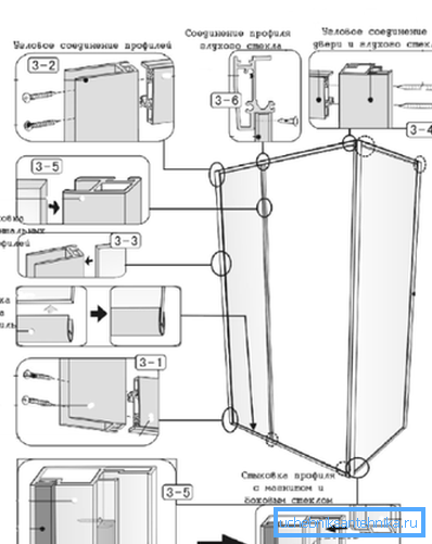 Assembly sequence Assembly sequence