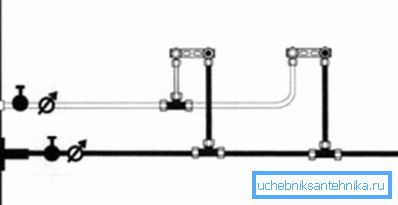 Sequential option