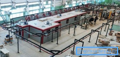 Production line for painting radiators in Zlatoust Production line for painting radiators in Zlatoust