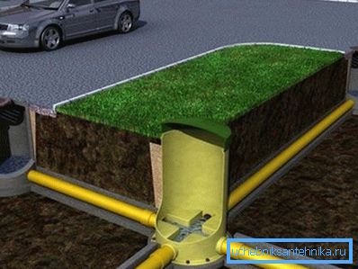 The swivel view is installed at the turning points of the pipeline (often clogged). The swivel view is installed at the turning points of the pipeline (often clogged).