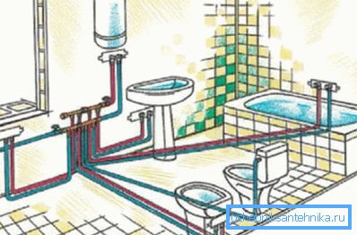 The correct scheme will ensure the smooth operation of all plumbing communications over the years The correct scheme will ensure the smooth operation of all plumbing communications over the years
