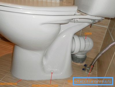 Proper installation of the toilet - a pledge of trouble-free operation of the device Proper installation of the toilet - a pledge of trouble-free operation of the device