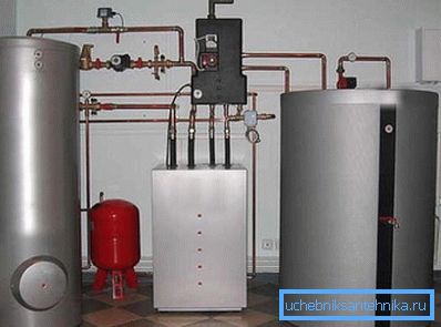 Properly select the power of heating equipment Properly select the power of heating equipment