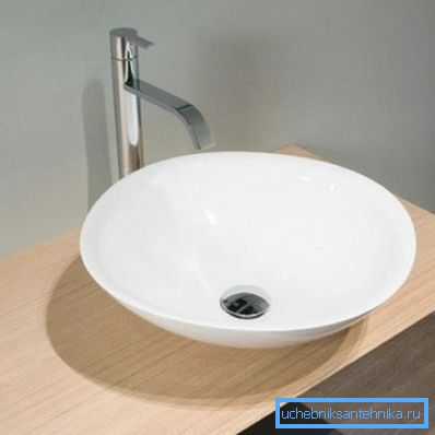 Select the correct size of the sink