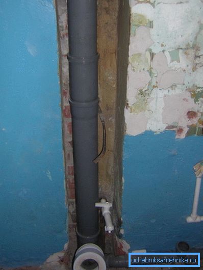 Proper installation of the riser in the niche