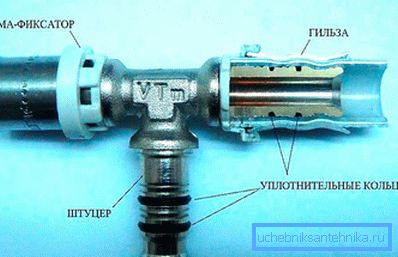 Section press fitting Section press fitting