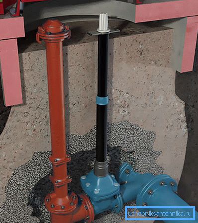 With small amounts of water supply hydrant can be located directly in the ground With small amounts of water supply hydrant can be located directly in the ground
