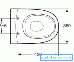 When choosing a seat, it is necessary to take into account the dimensions of the toilet bowl. When choosing a seat, it is necessary to take into account the dimensions of the toilet bowl