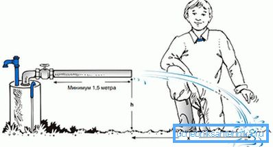 3846 The reasons for the decrease in well production