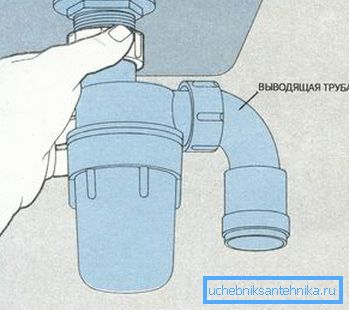 We fasten the siphon. We fasten the siphon.