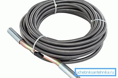 Sanitary cable application