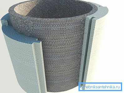 The use of insulating polystyrene shell