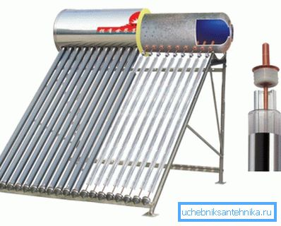 The use of heat pipes in the energy sector The use of heat pipes in the energy sector