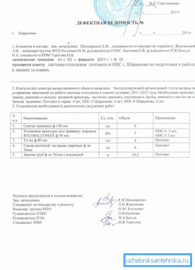 Defect List Example