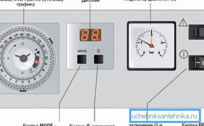 An example of electronic automation An example of electronic automation
