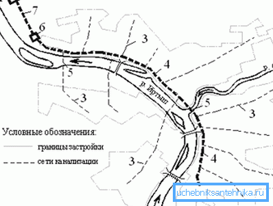 Sample urban sewer network scheme Sample urban sewer network scheme