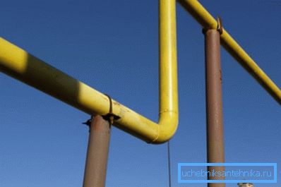 An example of the use of branches in the pipeline An example of the use of branches in the pipeline