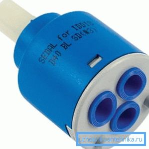 Mixer cartridge example Mixer cartridge example