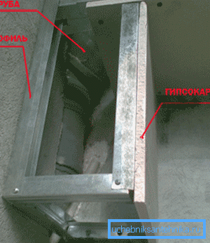 An example of a box of drywall. An example of a box of drywall.