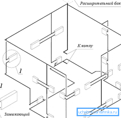 Example of single pipe vertical wiring