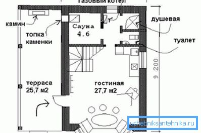 Sample sauna plan with shower and toilet Sample sauna plan with shower and toilet