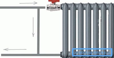 Example of connecting radiator Example of connecting radiator