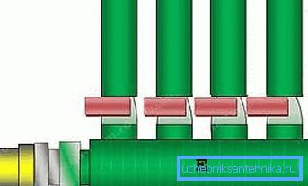 Example of connecting the collector to the cold water line (see the description in the text) Example of connecting the collector to the cold water line (see the description in the text)
