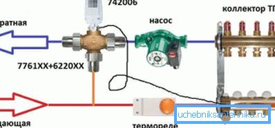 Connection example for three-way valve Connection example for three-way valve