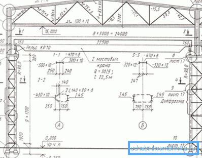 Sample metal construction project. Sample metal construction project.