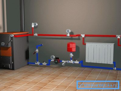 An example of the location of the expansion tank flush with the boiler