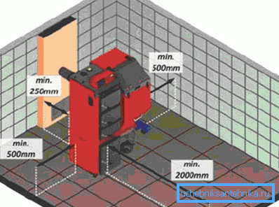 An example of the location of a solid fuel unit. An example of the location of a solid fuel unit.
