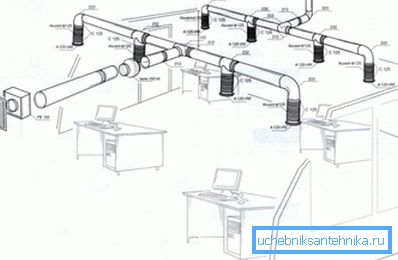 Sample Office Ventilation Scheme