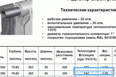 An example of the thermal performance of a bimetallic model An example of the thermal performance of a bimetallic model