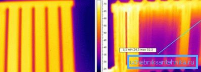 An example of a battery thermogram with stoppers An example of a battery thermogram with stoppers