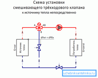 An example of how the designation of the three-way valve on the diagram An example of how the designation of the three-way valve on the diagram