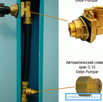 An example of the installation of an automatic discharge device in the casing An example of the installation of an automatic discharge device in the casing