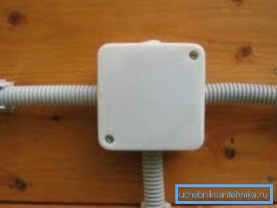 An example of an external wiring device An example of an external wiring device